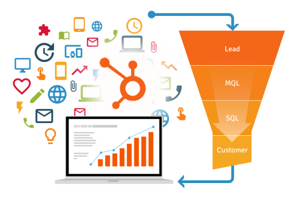 CRM Hedge Fund: Better engage your investors with personalized Marketing