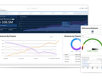 Revenue cloud